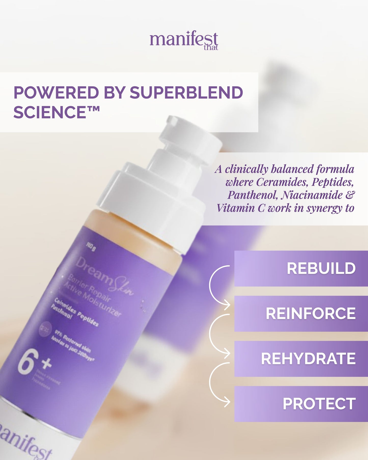 Dream Skin Barrier Repair Active Moisturizer 6+ with 1% Ceramides | Peptides | Panthenol