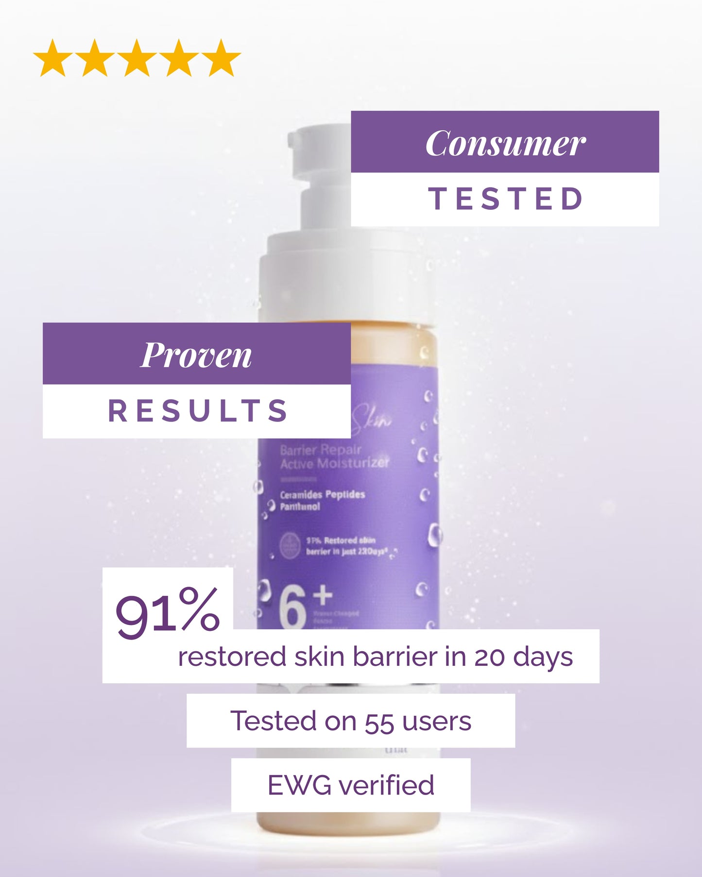 Dream Skin Barrier Repair Active Moisturizer 6+ with 1% Ceramides | Peptides | Panthenol